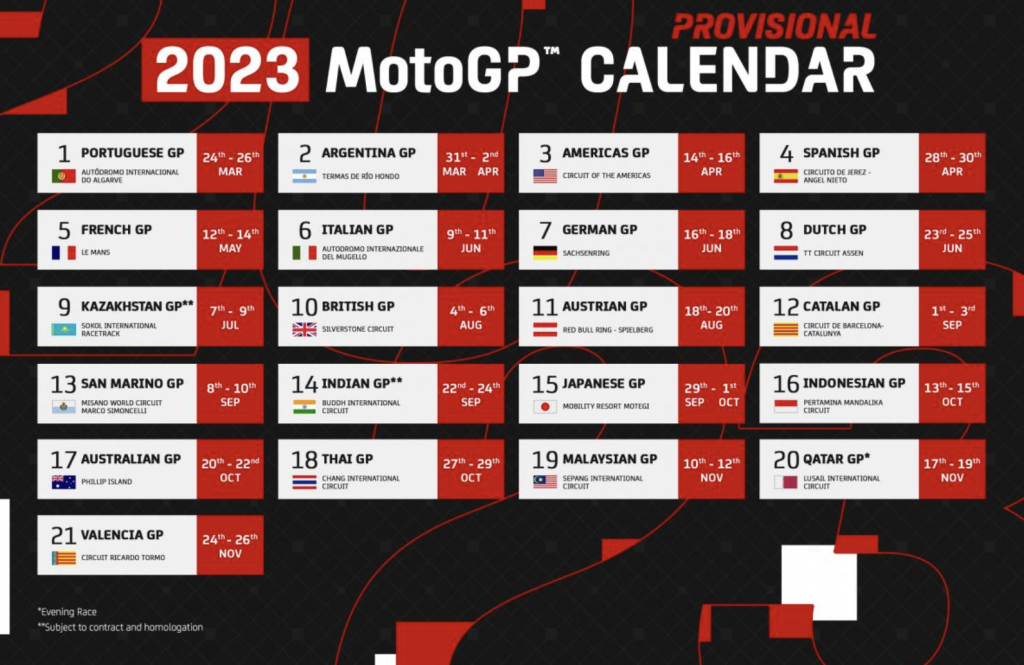 MotoGP-kalenteri 2023 – Bike